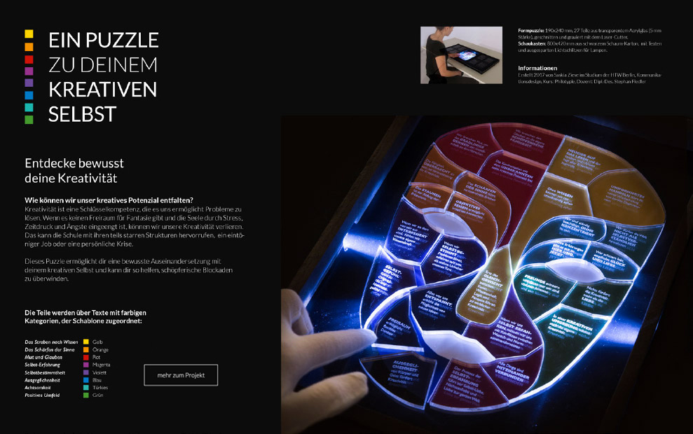 Ein Puzzle zu unserem kreativen Selbst